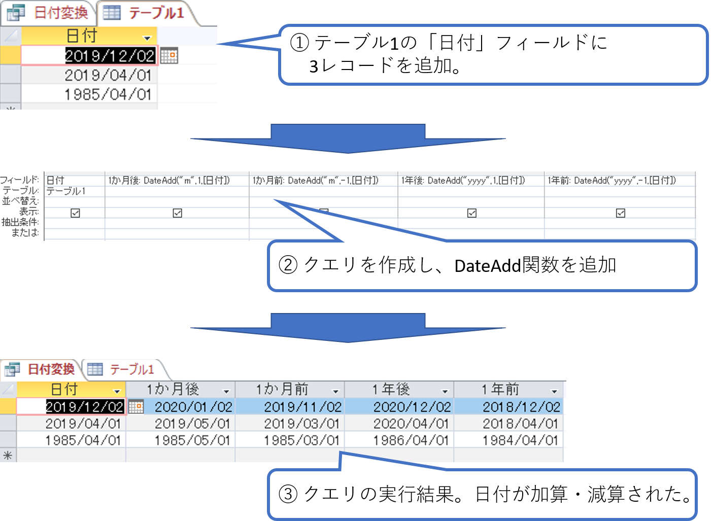 Accessにおける日付/時刻型・DateAdd関数による日付の加算減算・有効期限管理 | 簡単!!Access作成方法の紹介