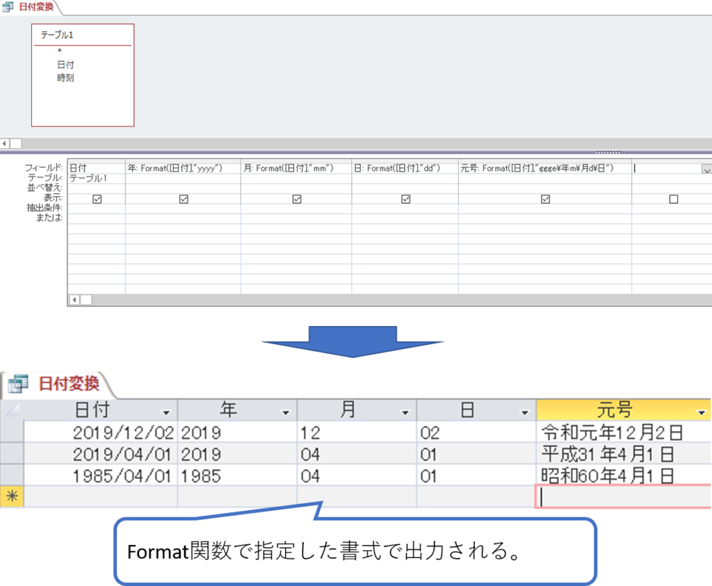Accessにおける日付 時刻型 Format関数を用いた書式変換 元号表記の仕方他 簡単 Access作成方法の紹介 Accessにおける日付 時刻型 Format関数を用いた書式変換 元号表記の仕方他 簡単 Access作成方法の紹介