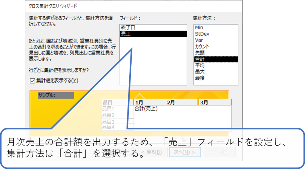 Accessクロス集計の有効的な活用方法 月別表示 簡単 Access作成方法の紹介