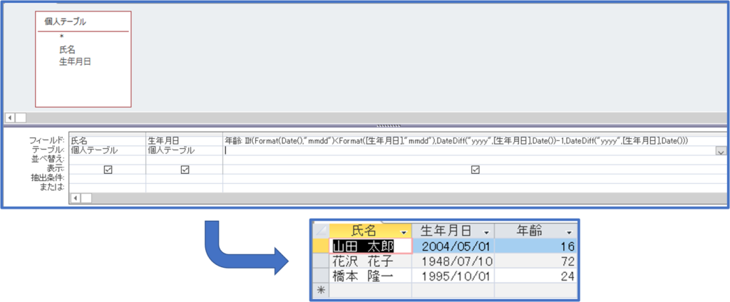 Accessによる年齢計算の方法 簡単 Access作成方法の紹介