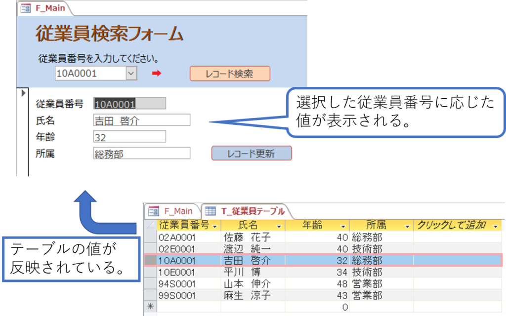 Dlookup関数とsqlの活用 フォーム上でテーブルの値を呼び出し更新する方法 簡単 Access作成方法の紹介 Dlookup関数とsqlの活用 フォーム上でテーブルの値を呼び出し更新する方法 簡単 Access作成方法の紹介