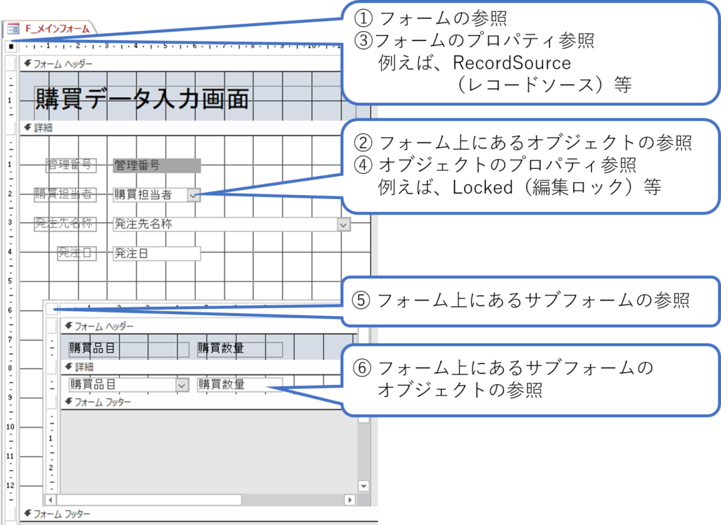 Accessにおけるフォーム レポートの参照方法 簡単 Access作成方法の紹介