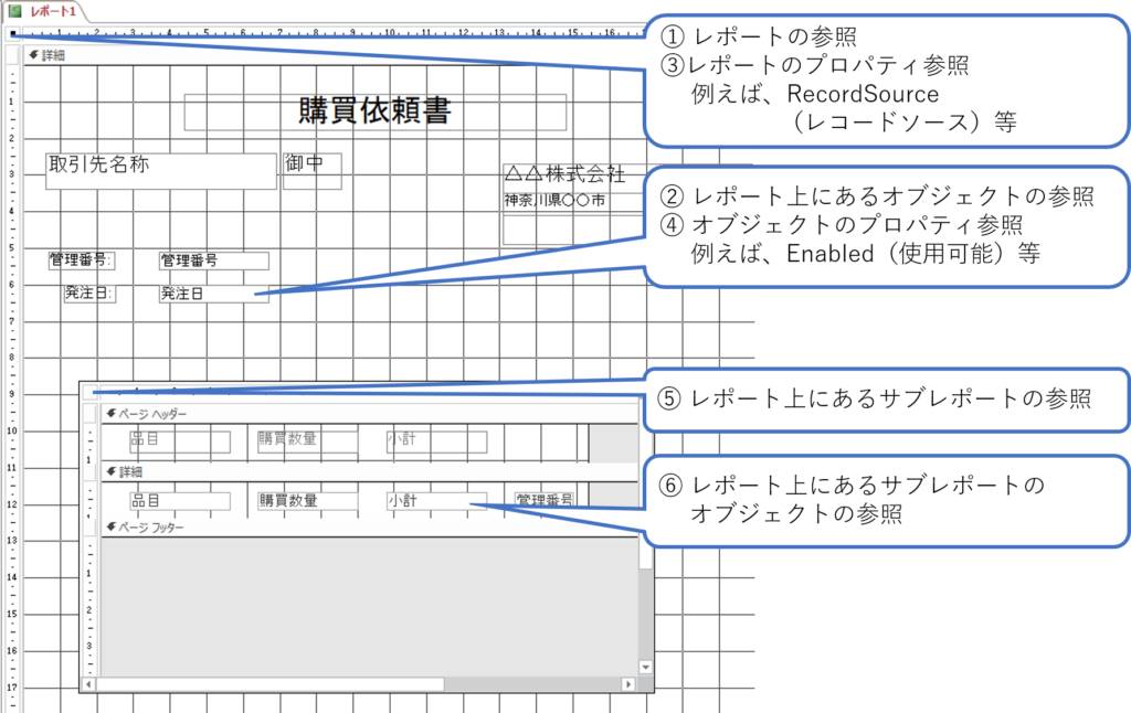 Accessにおけるフォーム レポートの参照方法 簡単 Access作成方法の紹介