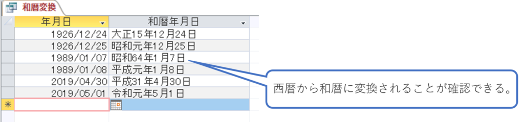 Accessで西暦表示を和暦表示に変換する方法 簡単 Access作成方法の紹介