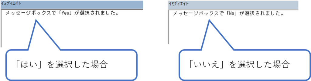 Accessでメッセージを表示する Msgbox関数の活用 簡単 Access作成方法の紹介