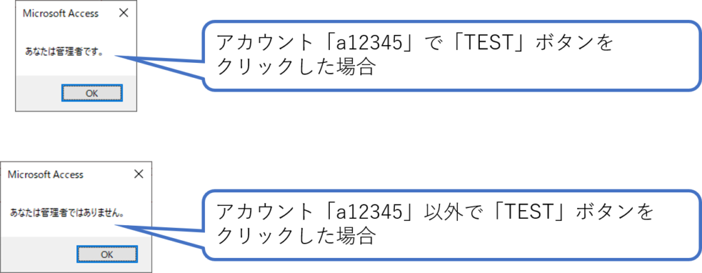 Access アカウント名で閲覧権限を設定する方法 簡単 Access作成方法の紹介